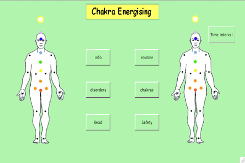 Treat Your Chakras Energising - náhled