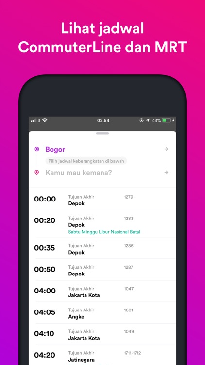 Komuter KRL, MRT, LRT