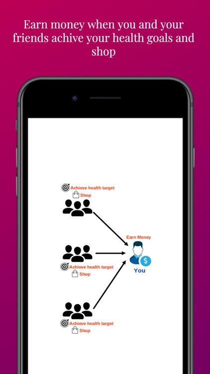 iWilB Healthy screenshot-5