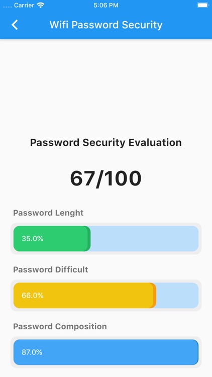 Wifi Password Security