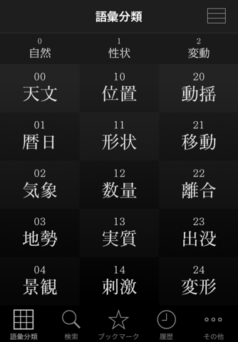 角川類語新辞典 - náhled