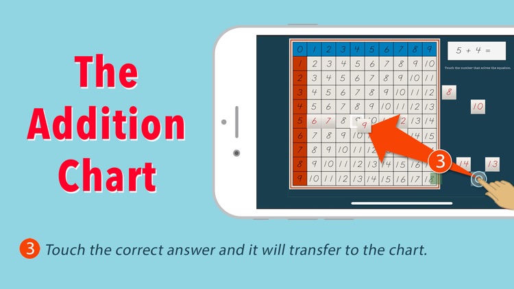 Montessori Addition Charts