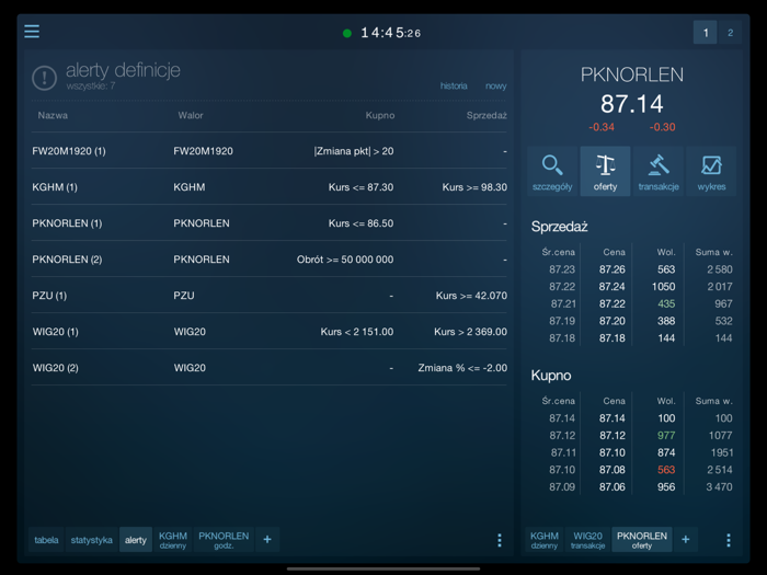 Notowania Mobilne 3 MAX