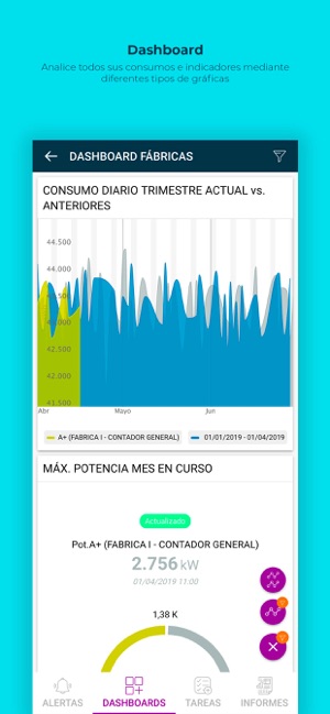 Energy Insight - IoT(圖3)-速報App