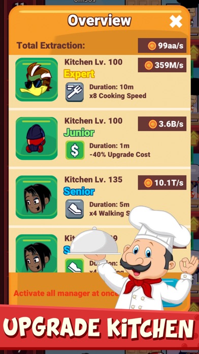 Top Chef Hero 2: Idle clicker screenshot 4