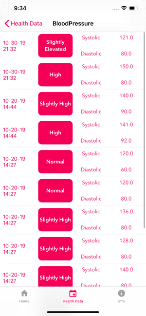 Know Diagnosis(圖8)-速報App