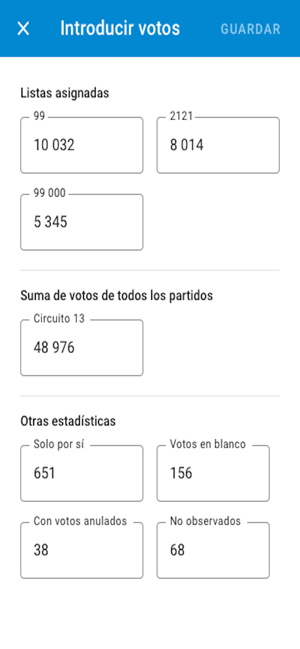 CandiDATOS Uruguay(圖2)-速報App