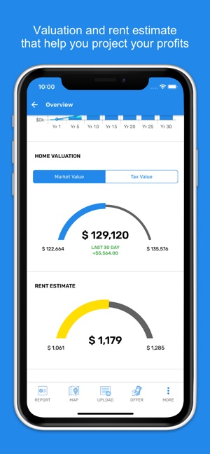 DealCrunch: Property Analysis(圖6)-速報App