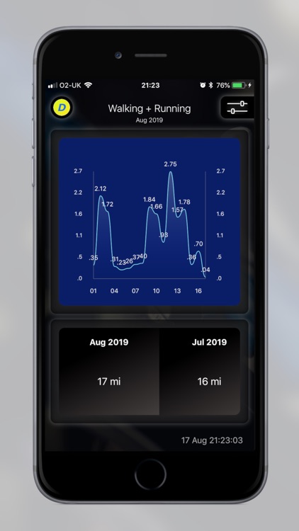 Distance Tracker'