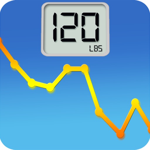 Monitor Your Weight iOS App