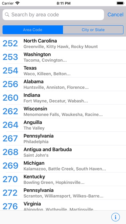 Area Code Directory