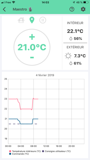 ThermO Direct Energie(圖2)-速報App