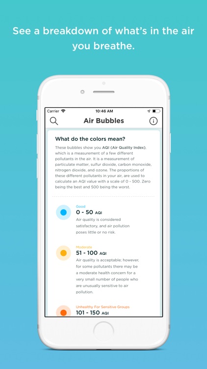 Air Bubbles: Live Air Quality