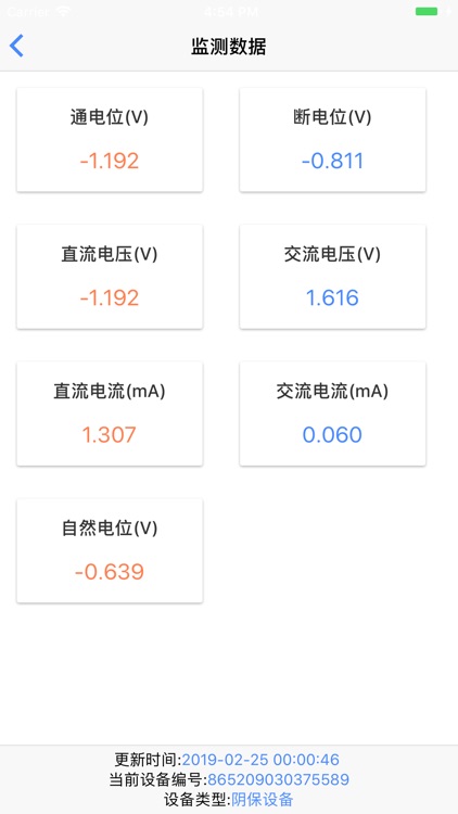 阴保工具