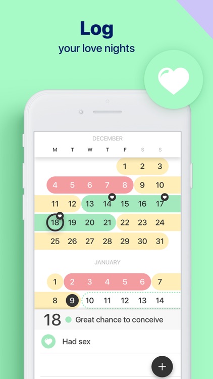 Ferdy: Ovulation Tracker App