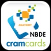 NBDE Anatomy/Histo Cram Cards