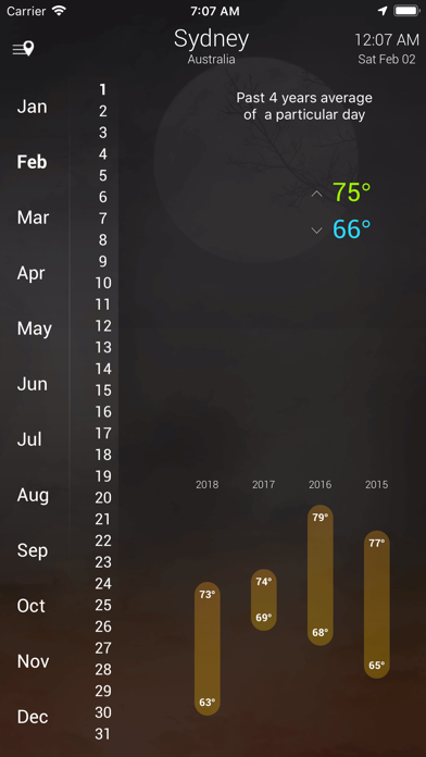 iWeather Complete Proのおすすめ画像5