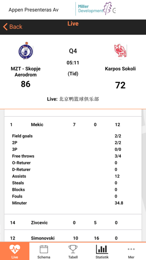 Dolphins Basket(圖2)-速報App