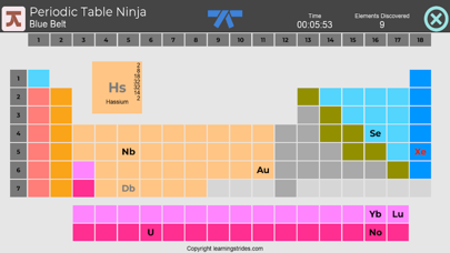 Periodic Table Ninja screenshot 4