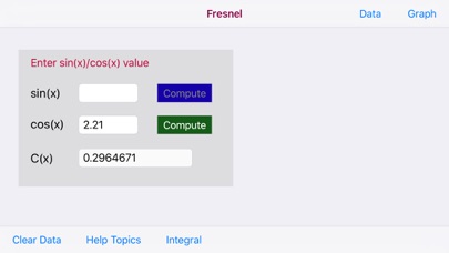 How to cancel & delete Fresnel Integral Calculator from iphone & ipad 2