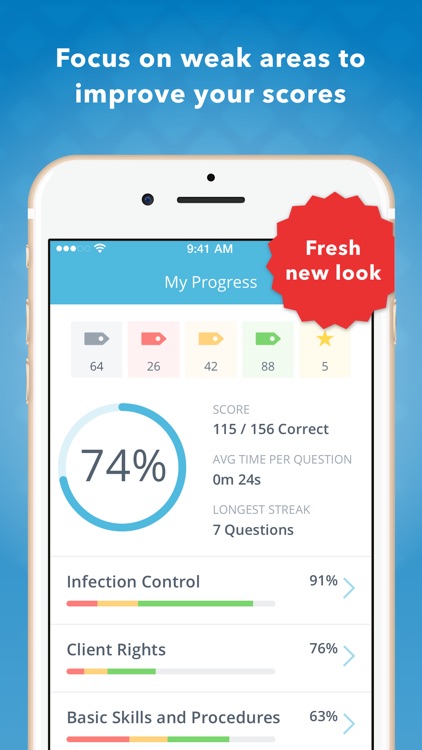 CNA Mastery: Nursing Assistant screenshot-0