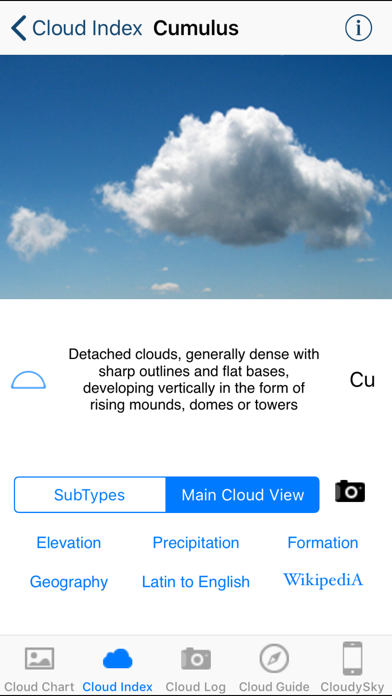 How to cancel & delete CloudySky from iphone & ipad 4