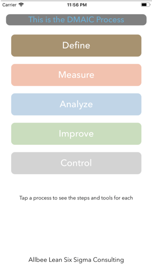 DMAIC Buddy(圖1)-速報App