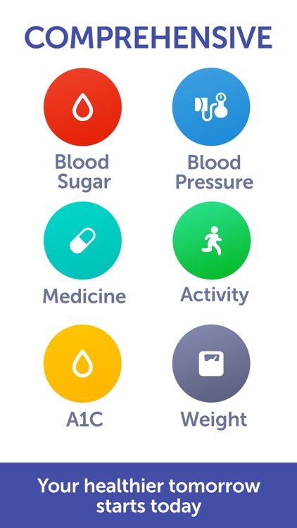 Glucose Buddy Diabetes Tracker screenshot-6