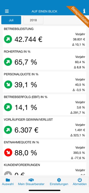 SHP Reports(圖1)-速報App