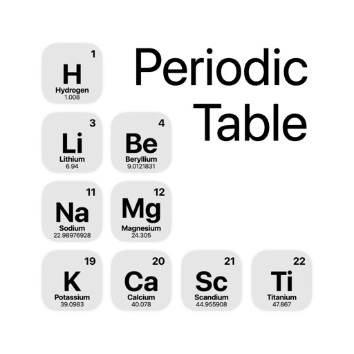 Periodic Table Chemistry 4 Icon