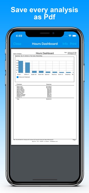 Dipasc - Management Info(圖7)-速報App