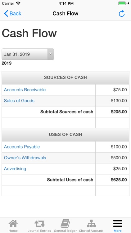 Nano Balance Sheet screenshot-3