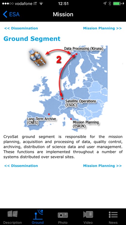 ESA cryosat