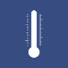 The Temperature - Meanterm Inc.