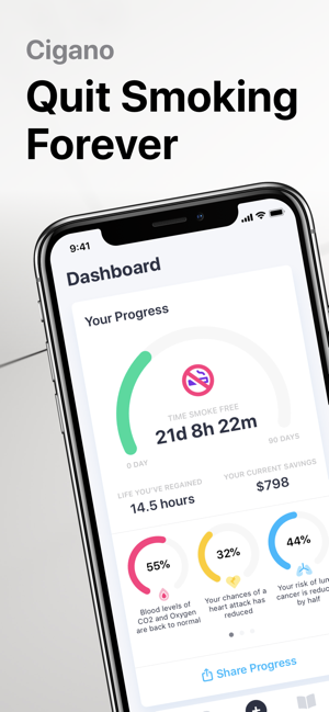 Cigano: Quit Smoking Challenge(圖1)-速報App