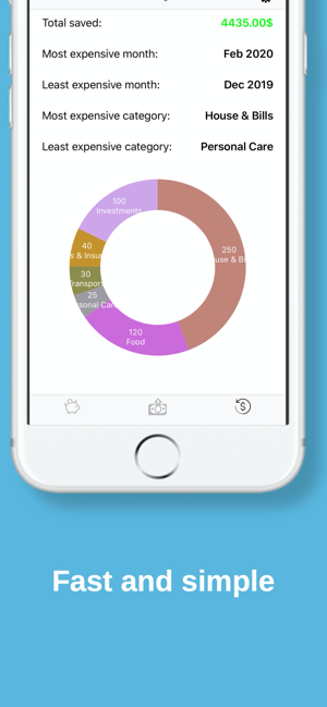 Financial Journal(圖4)-速報App