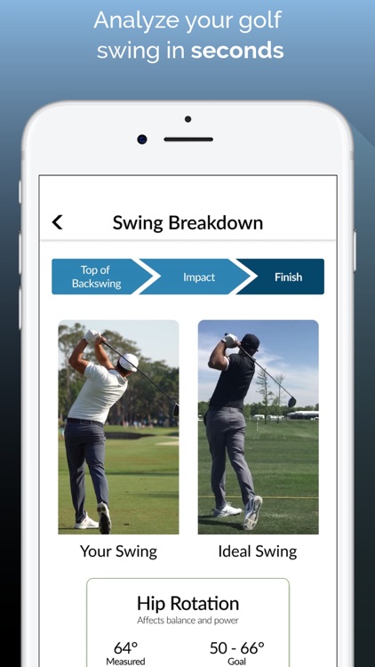 Golf AI