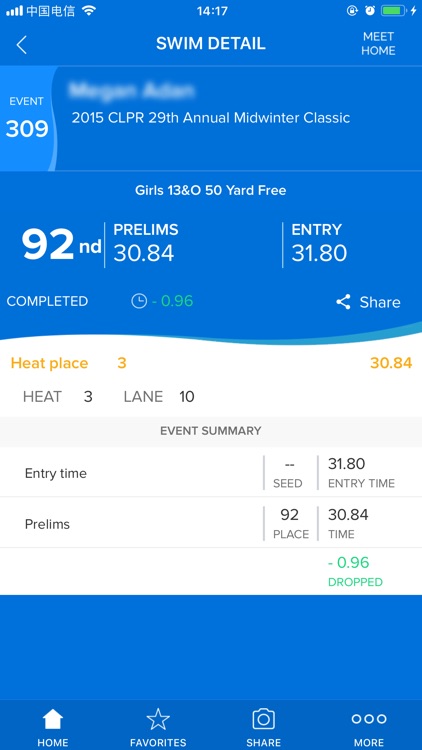 Meet Mobile: Swim screenshot-4
