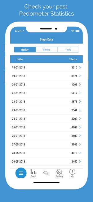 計步器PRO-健身追踪器(圖3)-速報App