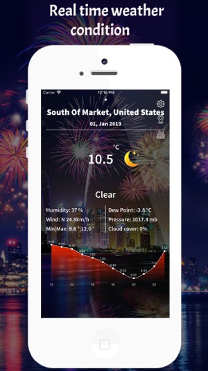 New Year Eve Weather App