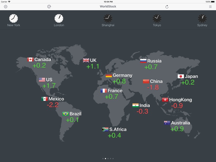 WorldStock for iPad screenshot-5