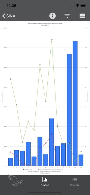 SINA(圖3)-速報App