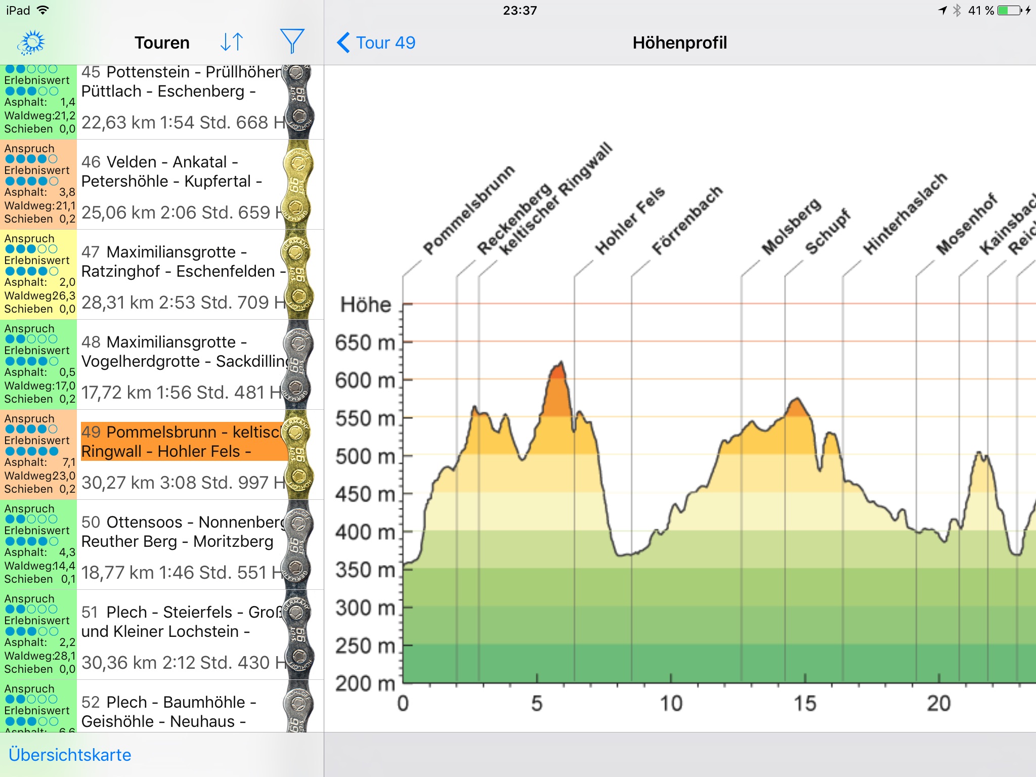 BikeGuide Fränkische Schweiz screenshot 4