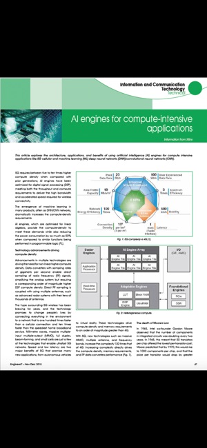 EngineerIT Magazine(圖5)-速報App