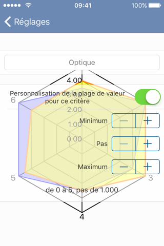 SpiderChart 3.0 screenshot 4