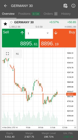 Tradeview Markets Legacy(圖4)-速報App