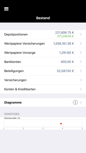 RVM Finanzen(圖4)-速報App