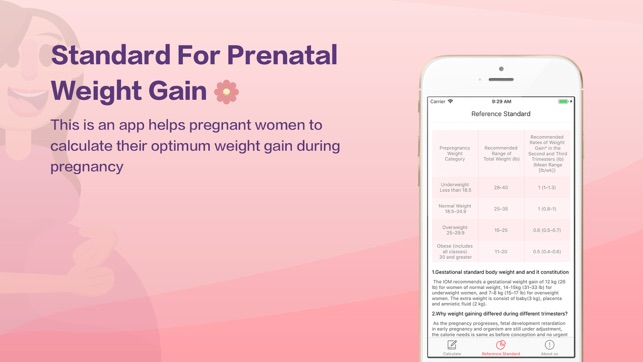 Gravida Weight Gain Standard(圖3)-速報App