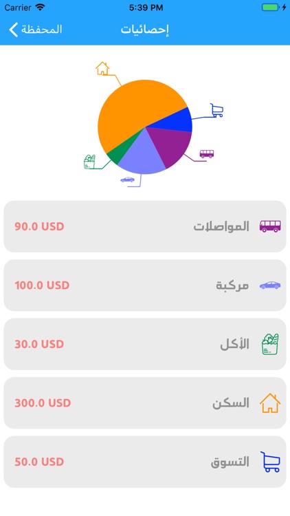 المحفظة الإلكترونية الذكية