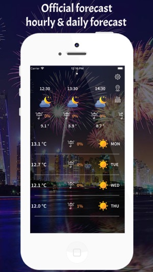 New Year Eve Weather App(圖2)-速報App